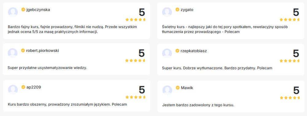 Oceny szkolenia na poziomie średnio zaawansowanym