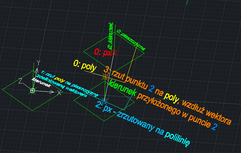 vlax curve getClosestPointToProjection