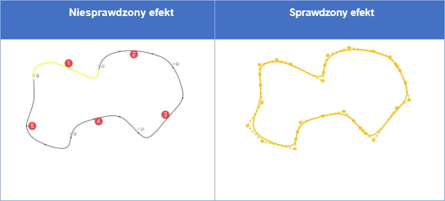 Import krzywych z plików dwg w ZW3D 2024