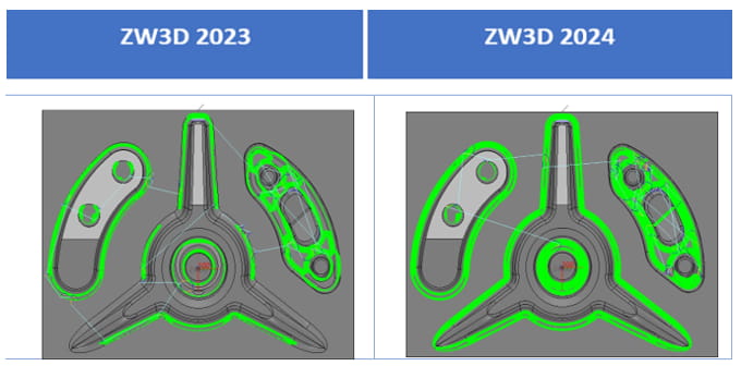 zw3d narozniki