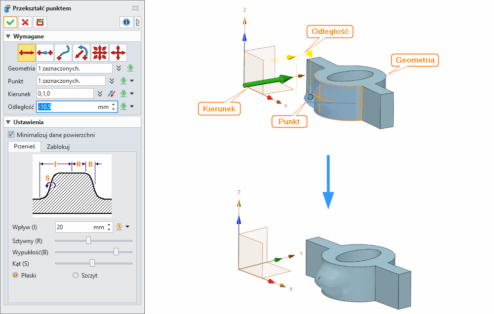 Operacje Przekształć punktem ZW3D Panel