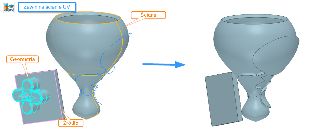Operacje Zawiń na ścianach Panel ZW3D opcje
