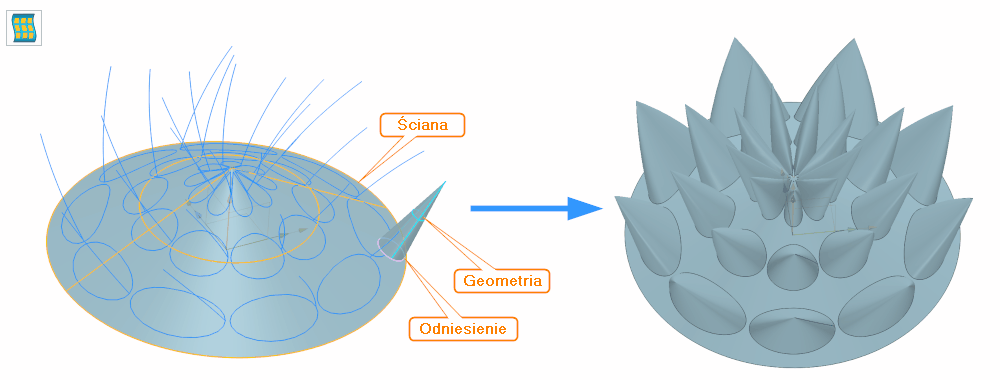 Operacje Zawiń szyk na ściany Panel ZW3D opcje