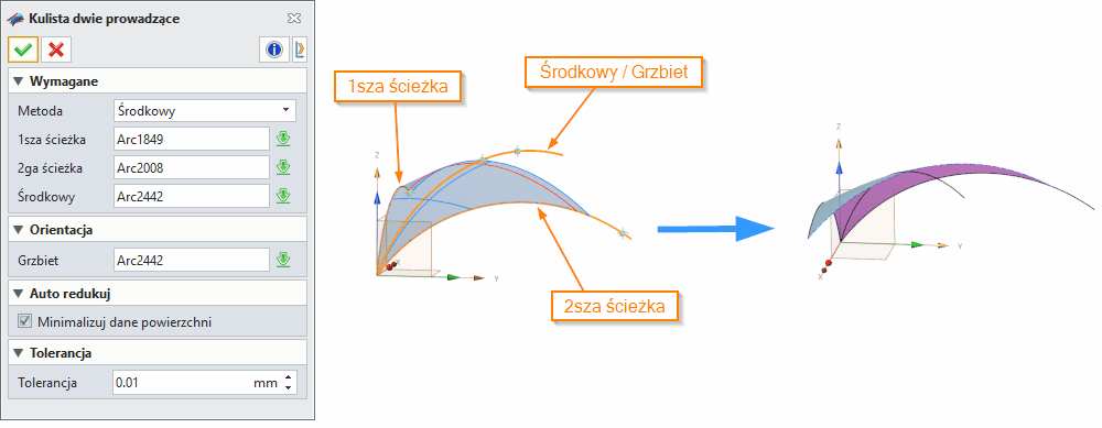 Swobodne formowanie Kulista dwie prowadzące panel ZW3D