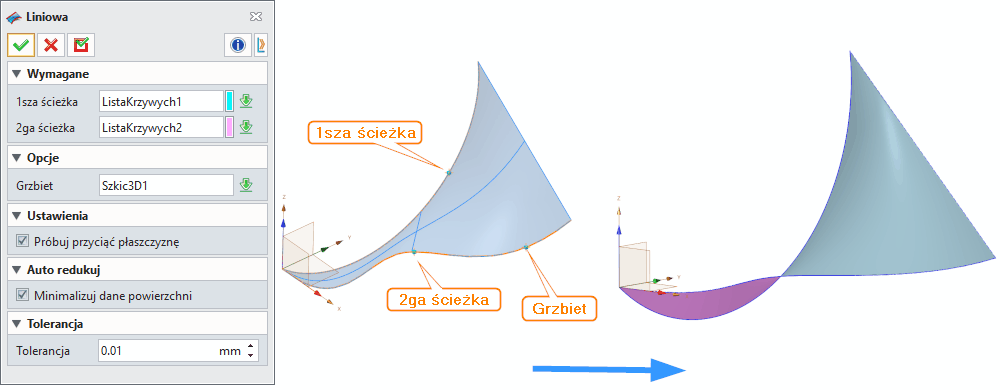 Swobodne formowanie ZW3D Liniowa Panel