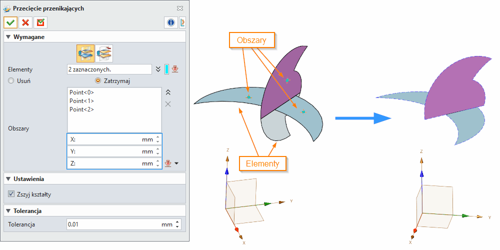 Swobodne formowanie Przecięcie przenikających ZW3D Panel