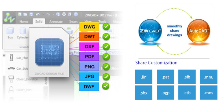 zwcad2015