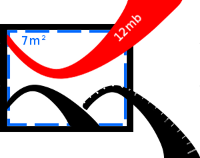 zwmetric logo